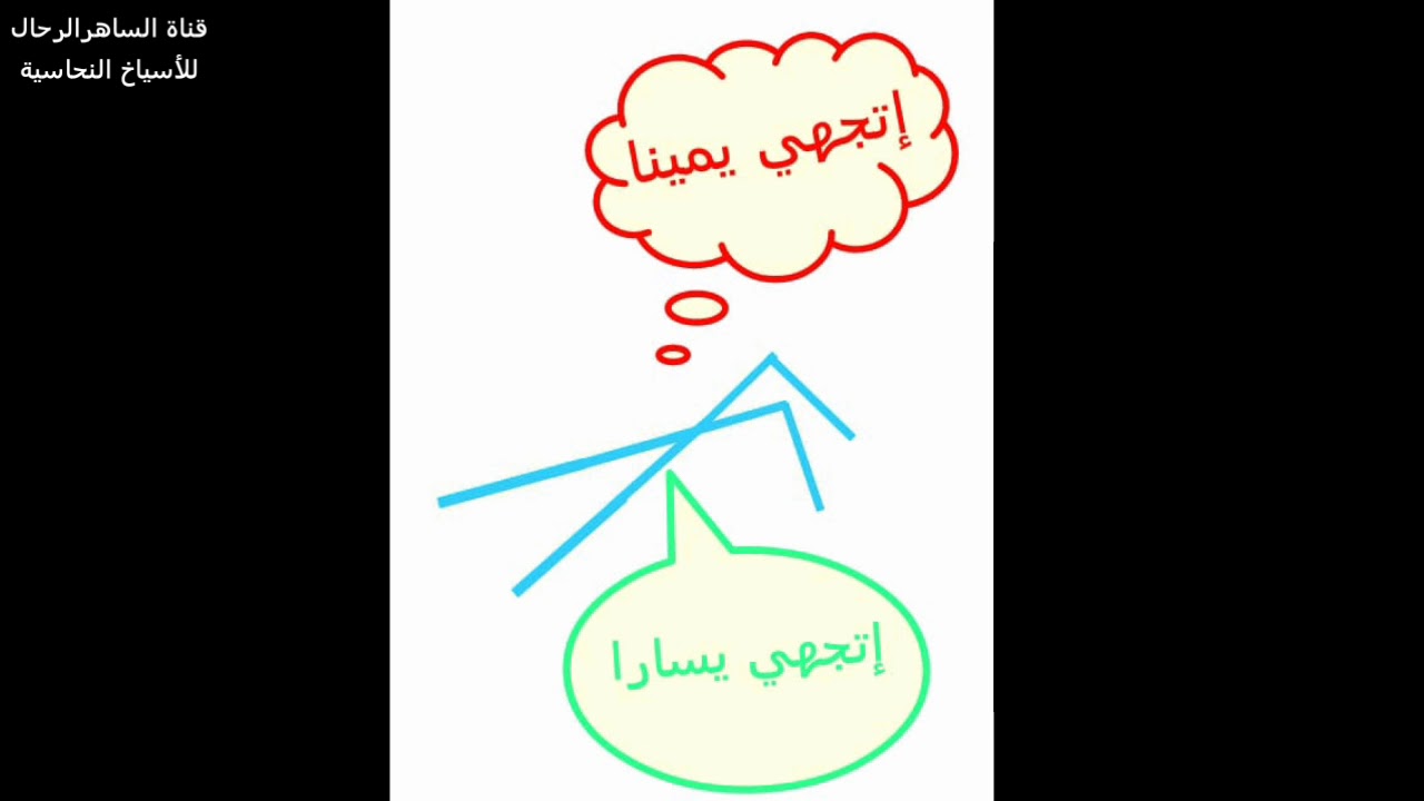 هل تتأثر الأسياخ النحاسية بالعقل الباطن ؟ الأسباب العلمية والحل الجذري