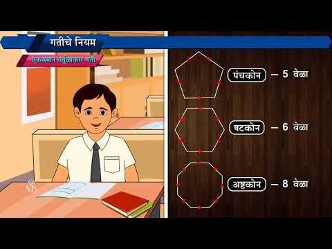 9th Science | Chapter#01 | Topic#11 | एकसमान वर्तुळाकार गती | Marathi Medium