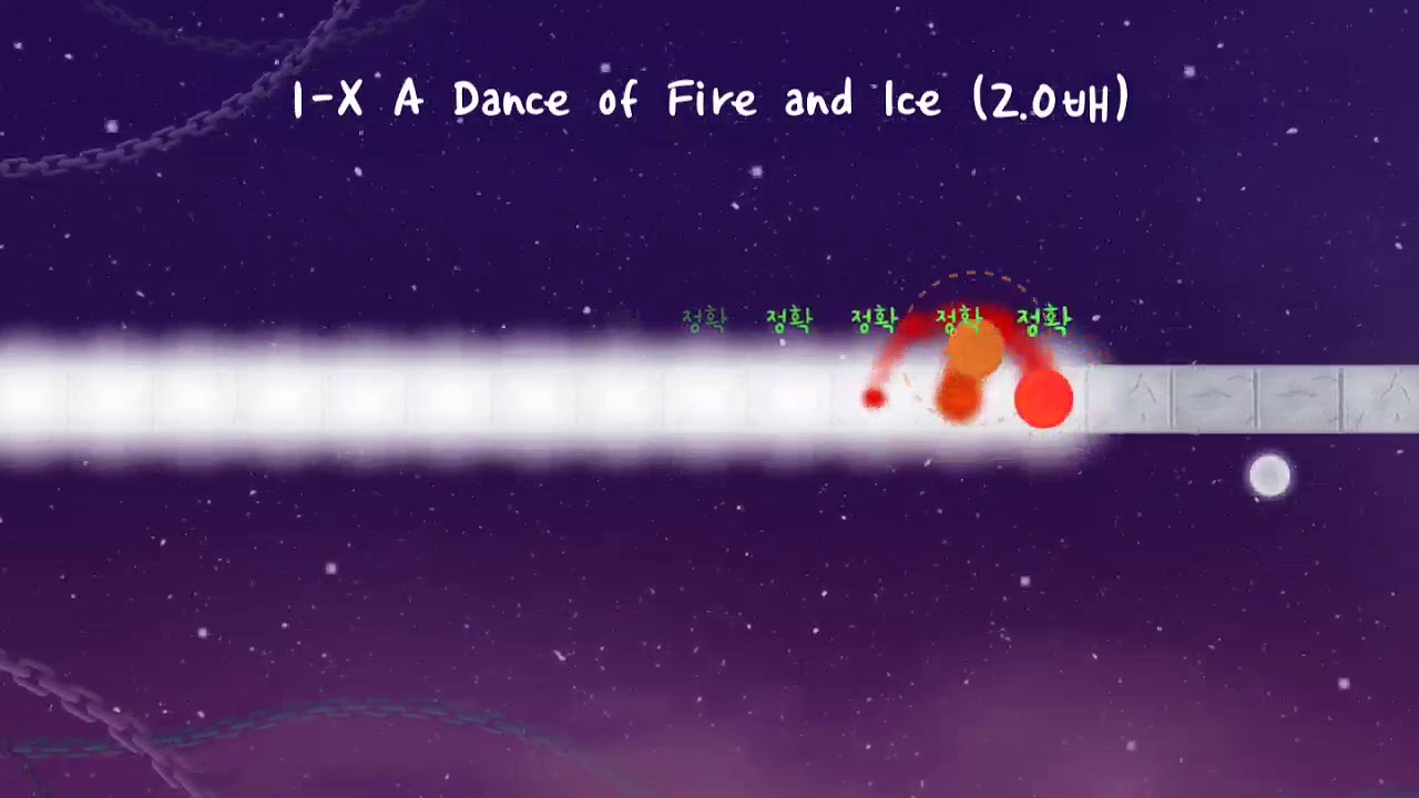 A Dance Of Fire And Ice Crack