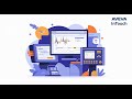 AVEVA InTouch  HMI 2023 :  First Step --- Download, Installation And configuration
