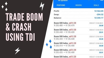 How to use TDI to trade Forex, boom and crash and all indices part 2.