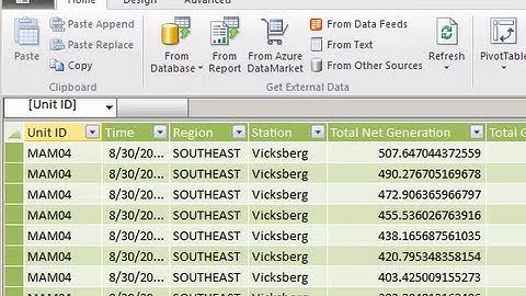 OSIsoft: Import PI data to PowerPivot Step 4: Import Views with PI OLEDB to Excel