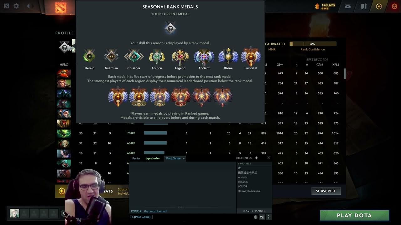 Таблица рангов дота 2 2021. Герой 2 дота 2 ммр. Медали ранга дота 2. Звания дота 2 в ммр. Титан топ 700 скок ммр.