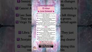💗 Love Energy Update 💌 What’s Shifting for Each Zodiac Sign 💘 #lovehoroscope