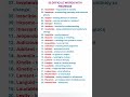 25 Difficult Words With Meanings. Advanced English Vocabulary. Learn English Lesson