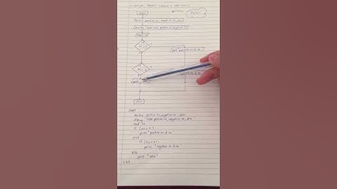 Control Structures: Multiple Selection