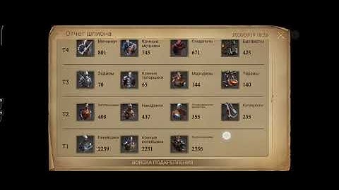 king of Avalon / kingdom raid / Рус k24