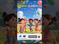 Learn Counting 1 to 10 for Kids 🔢 | One Two Three Learning | Numbers Song for Children #shorts#quiz