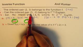 Inverse Function Communication Test for Possibility of ordered pairs in Function