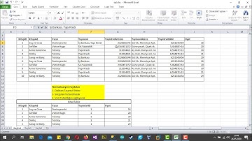 SQL Server İlişkisel Veri Tabanları 2 #Ders10 MSSQL Dersleri
