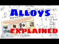 Understanding Alloys and Gold Carats