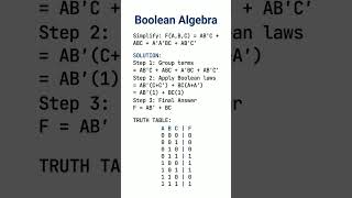 Simplify Boolean Algebra Part 01