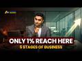 5 Stages of Business Growth | What Smart Business Owners Need to Know!