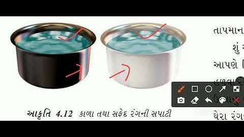 Ushma | L-4 | Lec-3 | Science | Gujarati Medium | Std -7 | Vandana Prathmik Shala