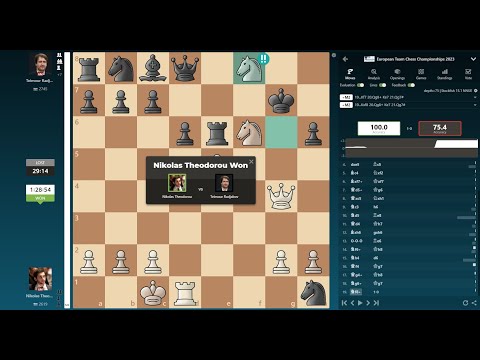 Βίντεο: Ο Teimour Radjabov είναι ο βασιλιάς του σκακιστικού κόσμου