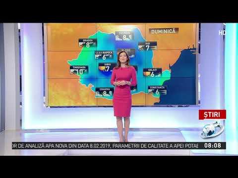 Prognoza Meteo Pentru Următoarele Zile Youtube