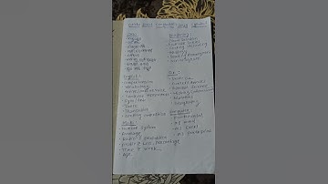 odisha police syllabus 2025........#odiaha#police #constable