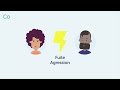 Teaser Elearning Cornak Gestion Des Tensions Teaser Elearning Cornak Gestion Des Tensions