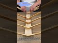 Easy Hanger Kitchen Hack #worker #process #diy #upcycling #storage