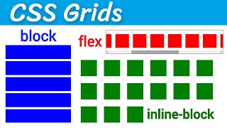 CSS3 Grids & Lists - Design vertical / horizontal lists in CSS.