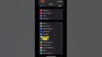 Unlocking the Secret: Making Your iPhone Text Bold