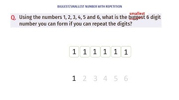 How to form biggest and smallest numbers with and without repetition | Grade 4 Maths simplified