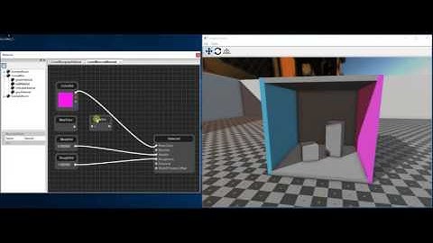 Torque 6 - Material Editor Development