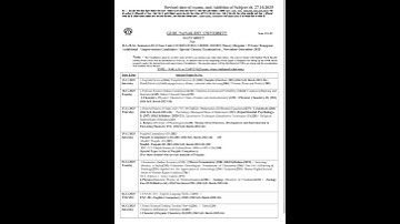 B.A, 3rd sem Date sheet (2025) of gndu University #education #study #exam #viralshort #viral