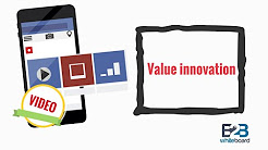 Value innovation