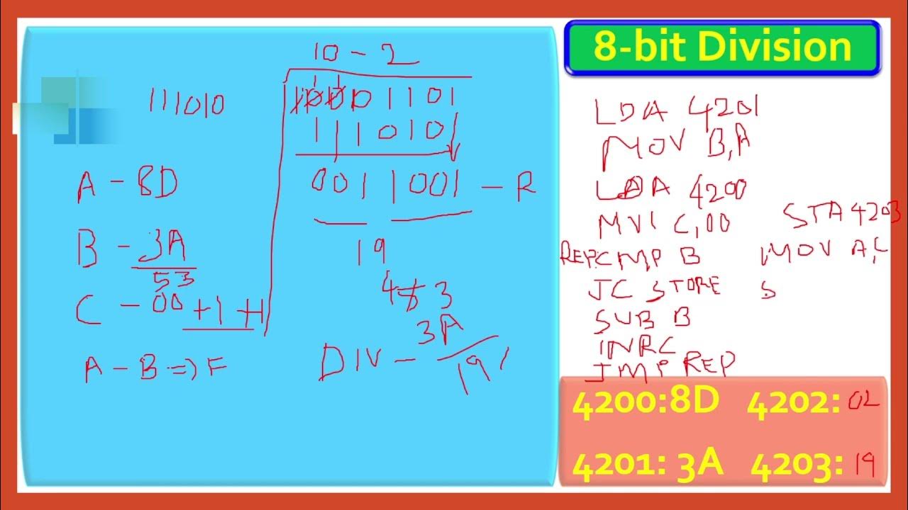 Assembly language program for 8-bit Division in 8085 microprocessor ...