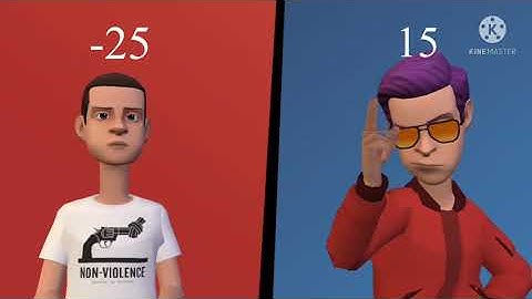 PlotagonFanatic’s Get Ungrounded Trivia Episode 5