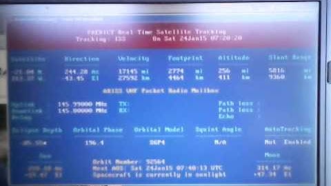 Satelllite tracking from Predict for Android through IOIO board  Part 1
