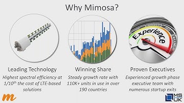 Mimosa Webinar - Introduction to Mimosa