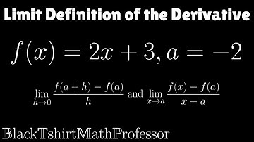 Limit Definition of the Derivative Problem 1 (Calculus 1)