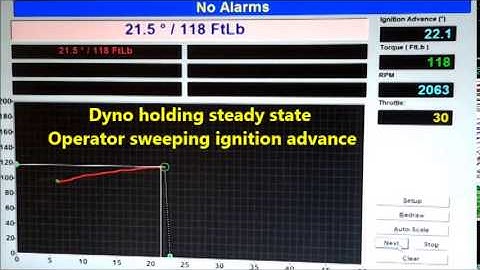 Mainline Dyno   Minimum Timing for Best Torque MBT