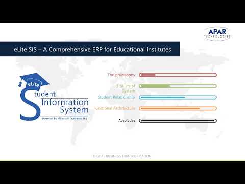 eLite SIS- A powerful ERP Software for Education Ecosystem