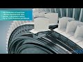 Siemens uses AM to create a turbine blade with internal cooling channels and improved efficiency