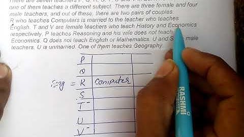 ARRANGEMENT BASED PUZZLE FOR IBPS/SBI/RBI/NIACL EXAMS