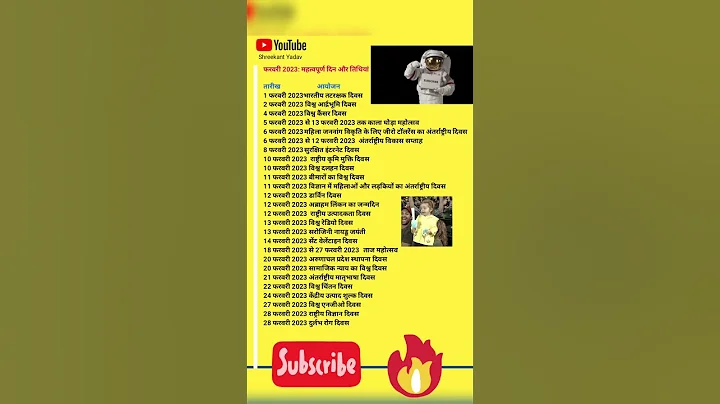 February important days #divas #february #shorts #february2023