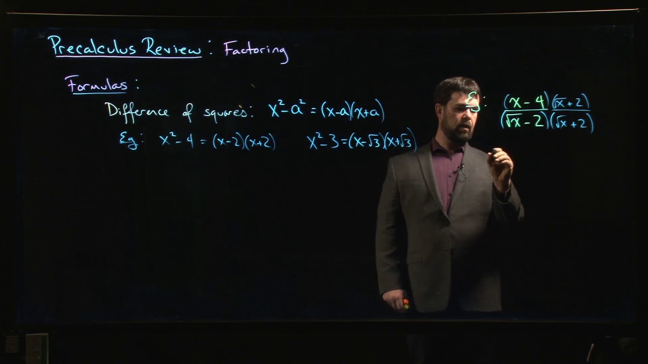 Review algebra factoring formulas youtube