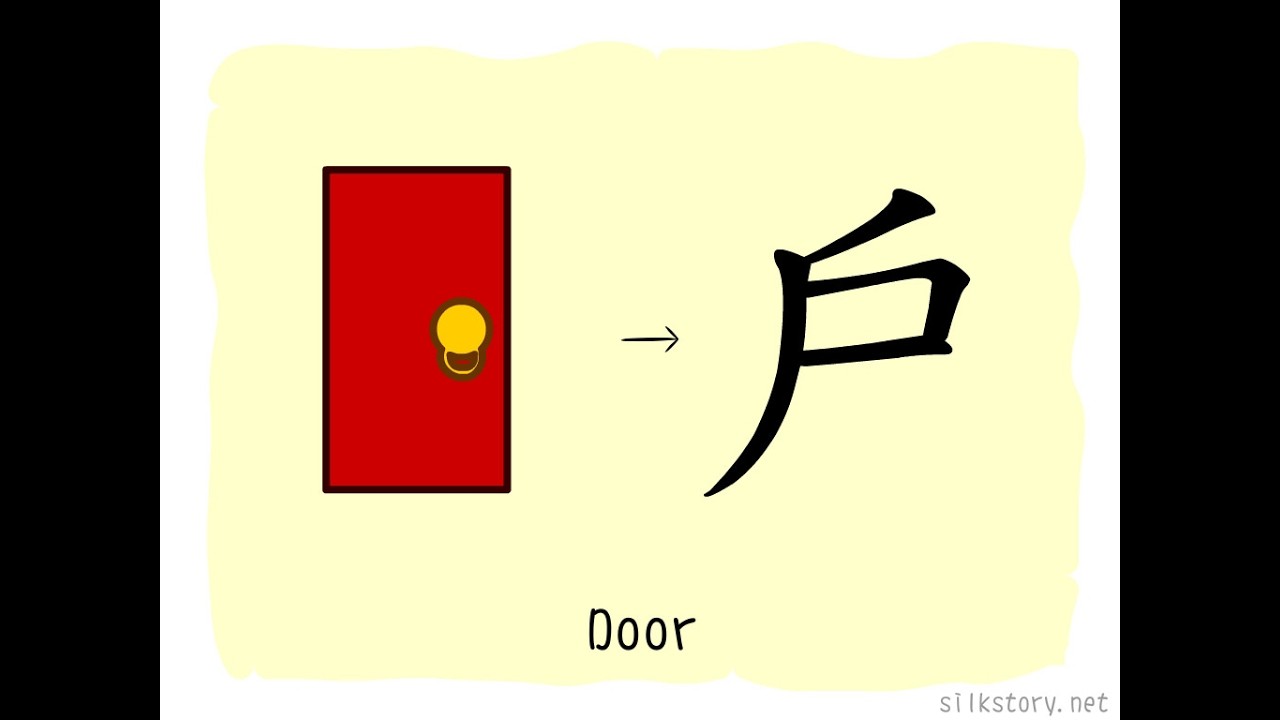 The Story of Chinese Character : 戶 - YouTube