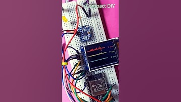 Seismograph Earthquake Detector And Analyzer ESP32 Project