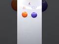 How To Mix Italian Plum #satisfying #relaxing #colortheory