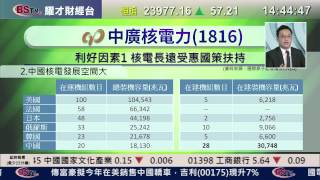 耀才財經台 每周一股 謝美琪 譚智樂 - 每周一股：中廣核電力(1816)