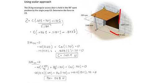 5-6e 3D scalar approach