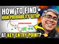 How to find High Probability Setup at Key Entry Point on any chart using price action rules