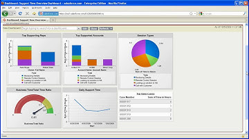WorkIt! Case Time Tracking Product Demo