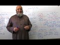 (شرح طريقة دراسة مستويات علمي أصول النحو و علم قواعد الاعراب كتب و مناهج و ظوابط)الشيخ حسام الحمايدة