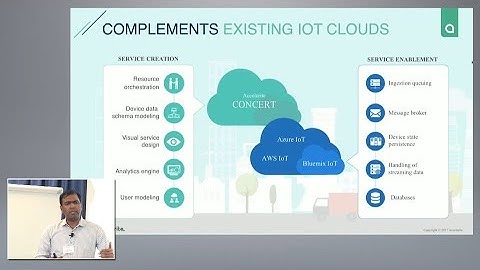 Accelerite Introduction with Nara Rajagopalan