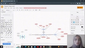 Pembuatan Database Perpustakaan Menggunakan Diangram ERD @septevannandayudisman565